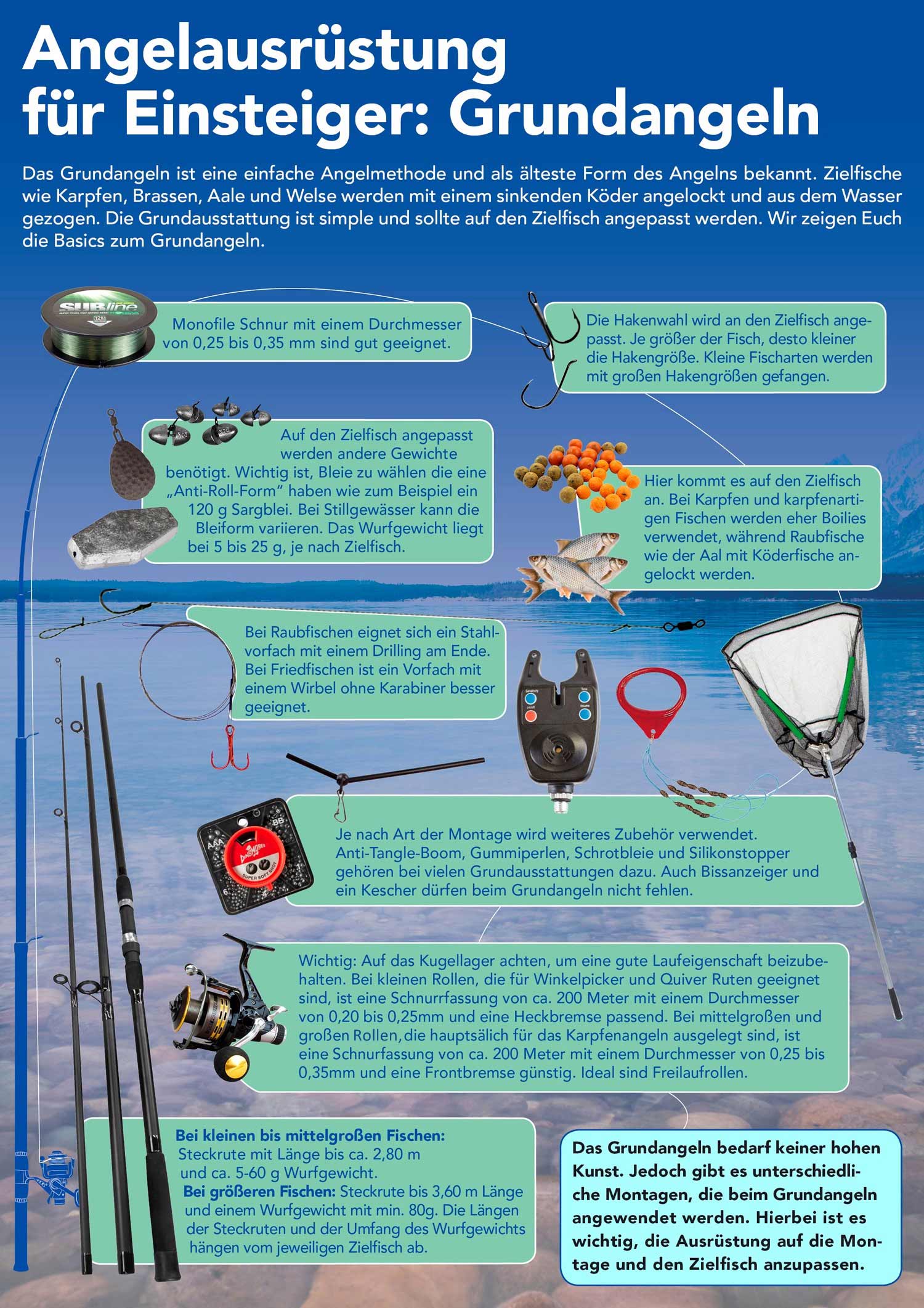 Angelausrüstung für Einsteiger: Grundangeln - Überblick