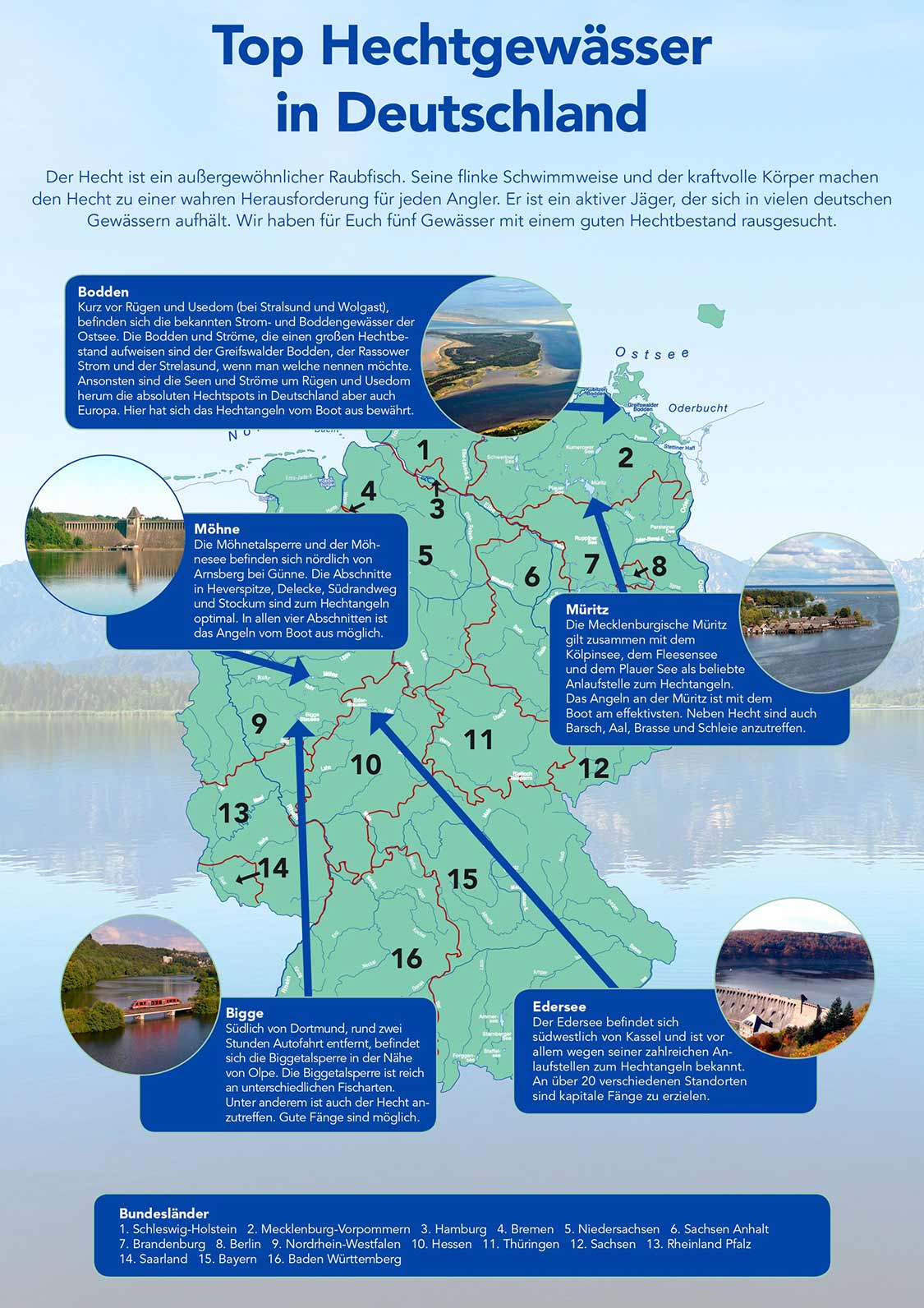 Übersichtskarte Hechtgewässer in Deutschland