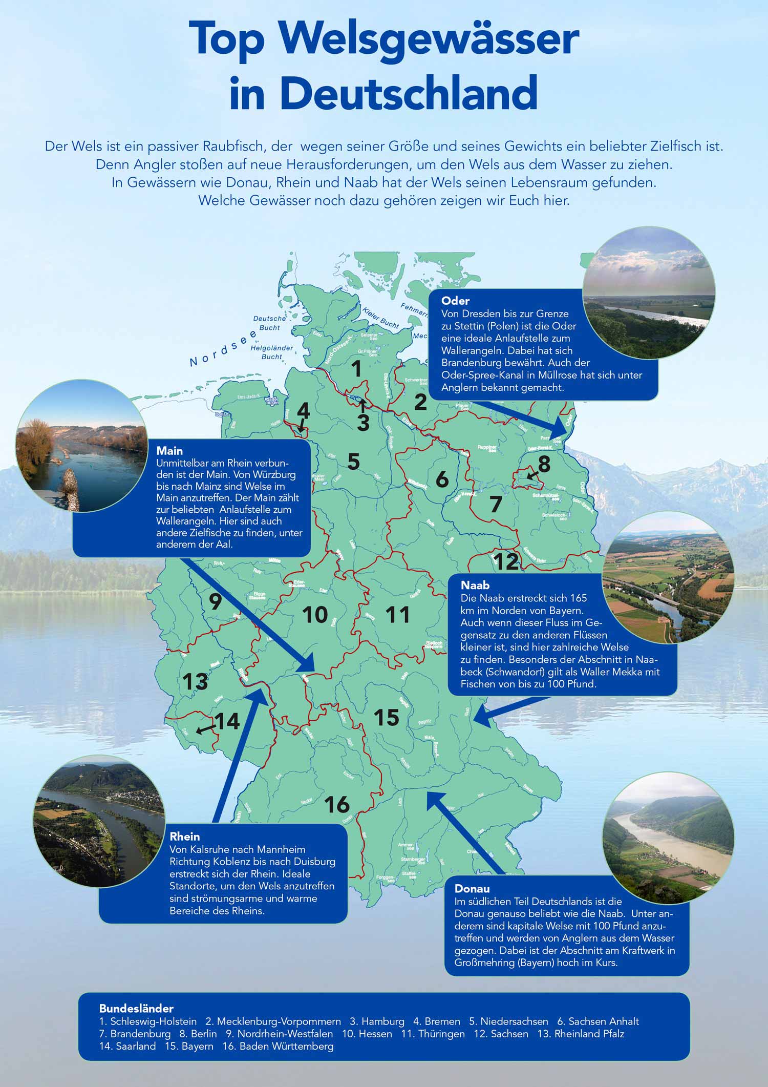 Übersichtskarte Welsgewässer in Deutschland