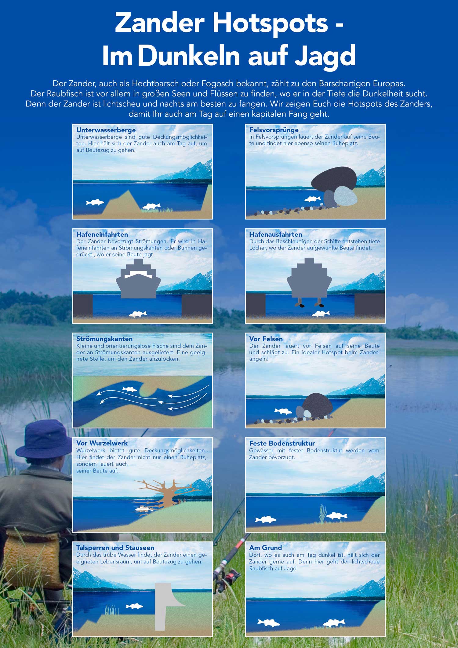 Zander Hotspots - Im Dunkeln auf die Jagd